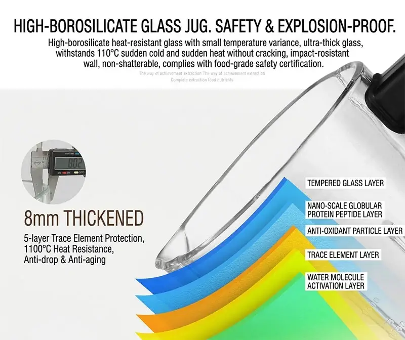 1.75L Soup Maker Blender