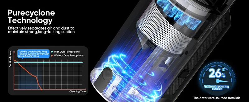 Heavy Duty Corded Stick Vacuum